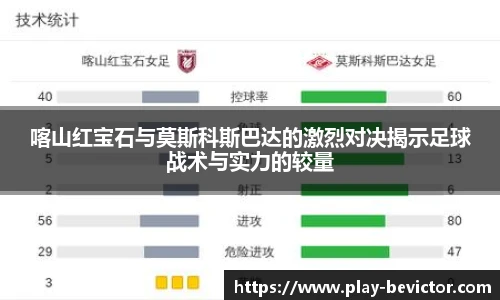 喀山红宝石与莫斯科斯巴达的激烈对决揭示足球战术与实力的较量